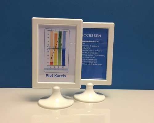 piet-karels